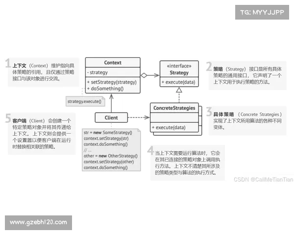 足球俱乐部转会计划实施方案及其战略优化路径研究 足球俱乐部转会计划实施方案及其战略优化路径研究