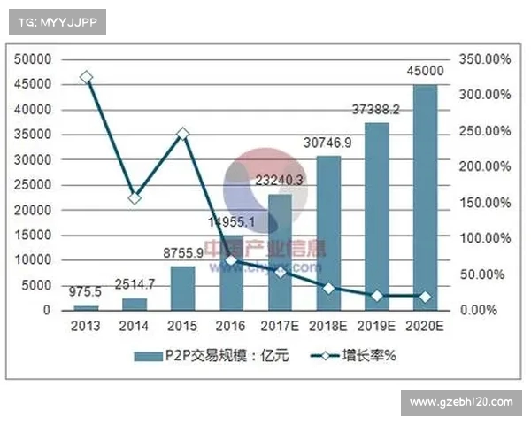 足球俱乐部引援资金策略分析与未来发展趋势探讨 足球俱乐部引援资金策略分析与未来发展趋势探讨